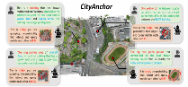 CityAnchor':' City-scale 3D Visual Grounding with Multi-modality LLMs